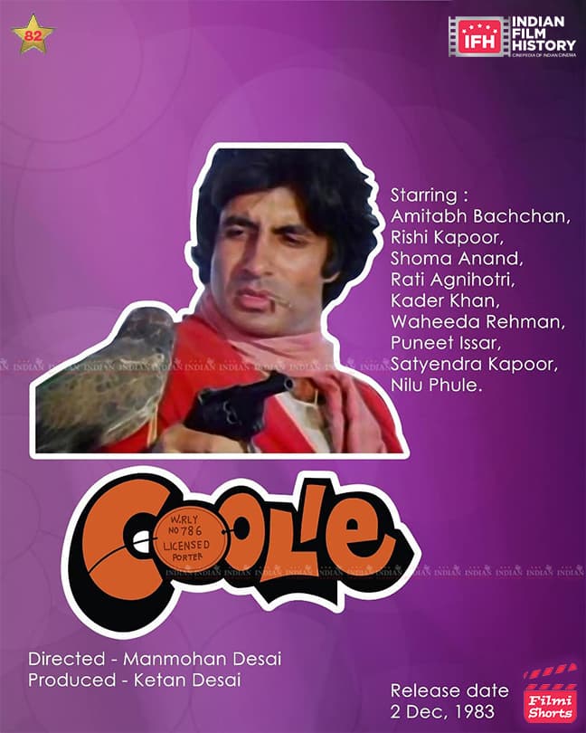 Coolie 1983, Amitabh Bachchan, Rishi Kapoor, Waheeda Rehman, Rati Agnihotri, Shoma Anand